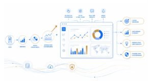 Empowering Business Intelligence