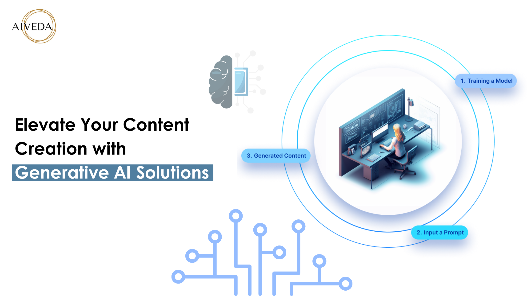 Elevate Your Content Creation with AI with Generative AI Solutions