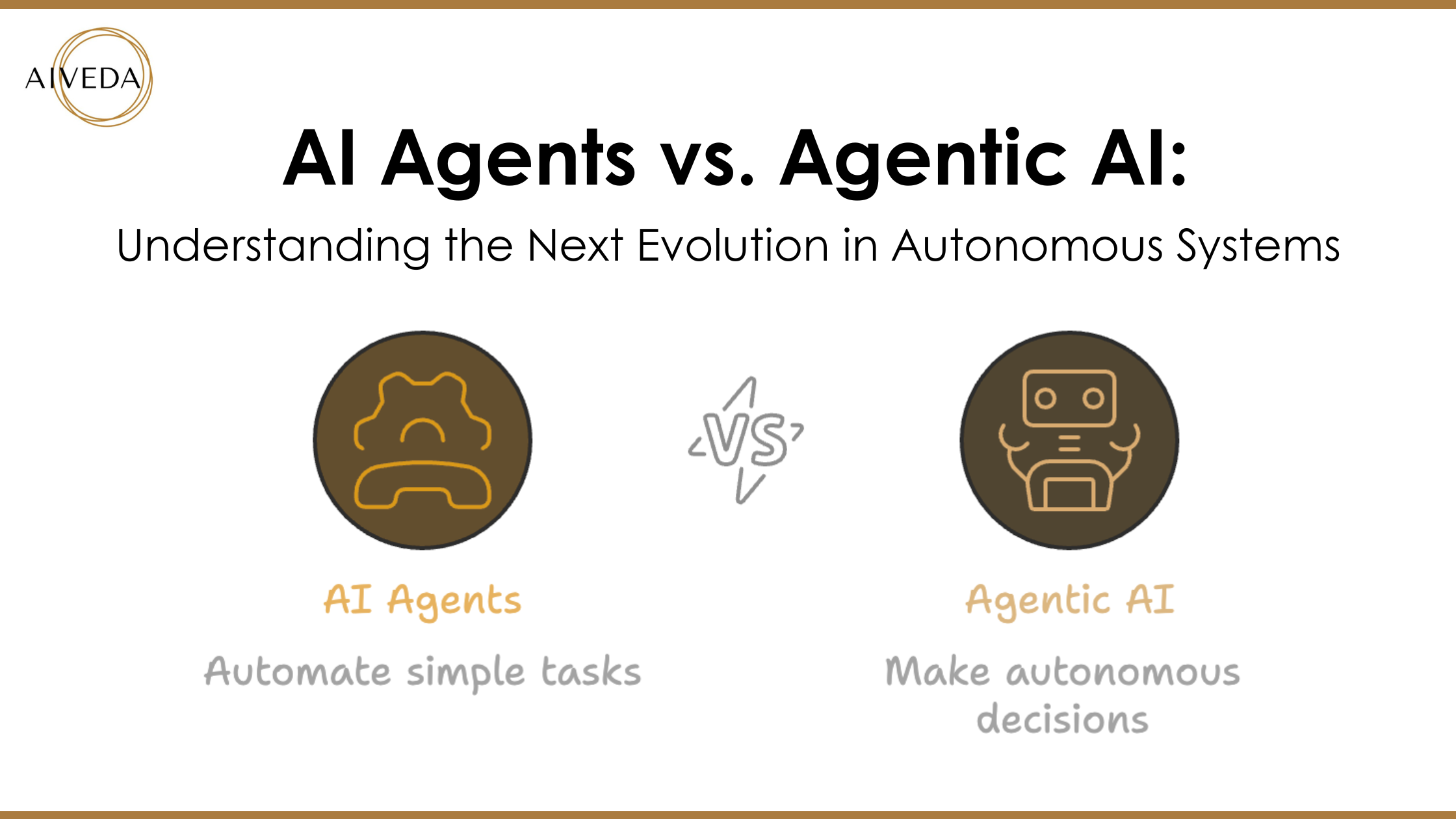 AI Agents vs. Agentic AI: A Comprehensive Technical Exploration