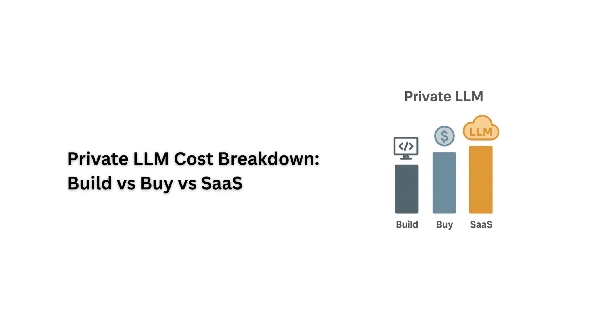 Private LLM Cost Breakdown: Build vs Buy vs SaaS Guide