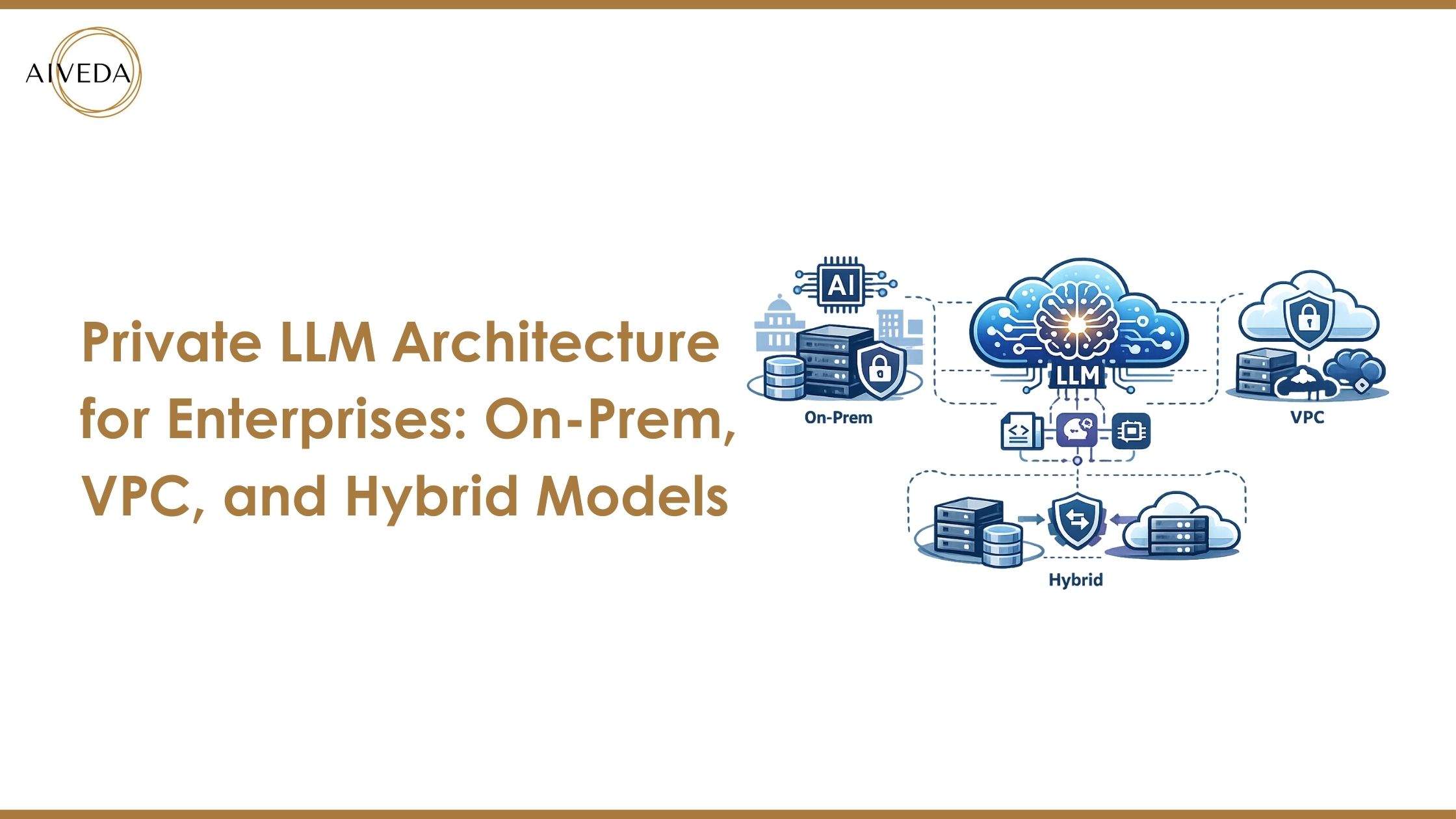Private LLM Architecture for Enterprises: On-Prem, VPC, and Hybrid Models
