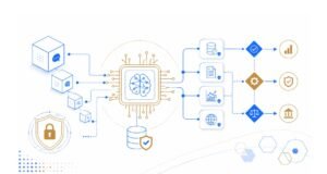 Small Language Models for Secure Enterprise AI
