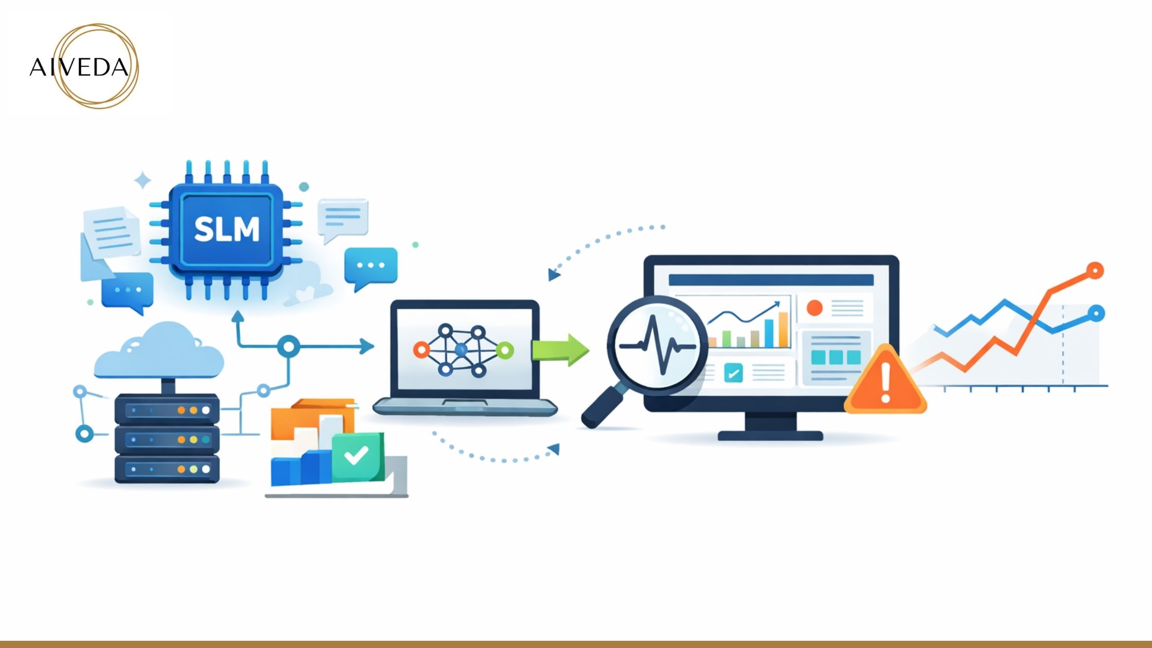 Deploying Small Language Models: Inference, Monitoring, Drift