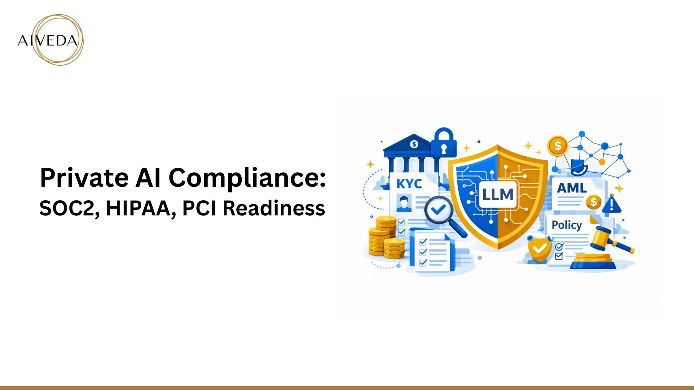 Private LLM for BFSI: KYC, AML, Policy Automation