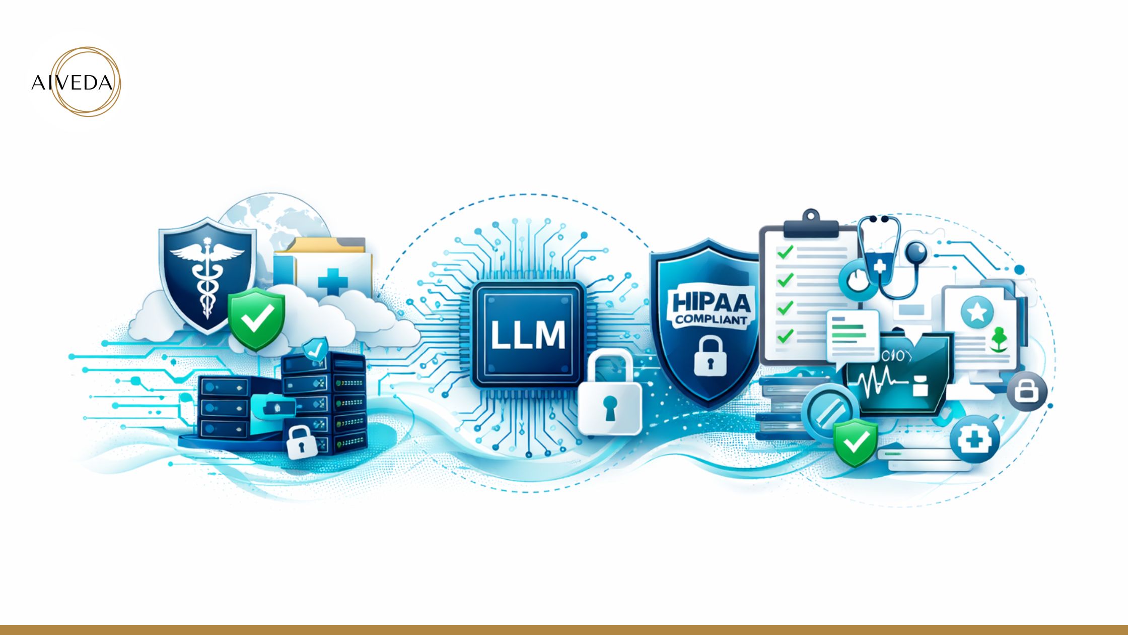 HIPAA-Compliant Private LLM: Deployment Patterns for Secure Healthcare AI