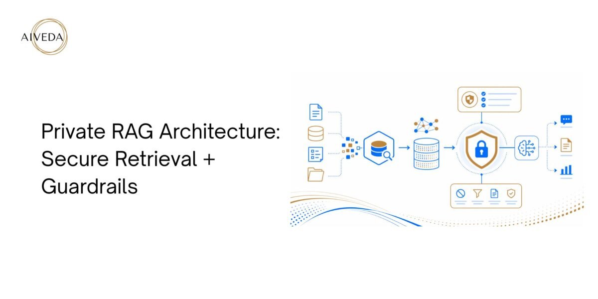 Private RAG Architecture
