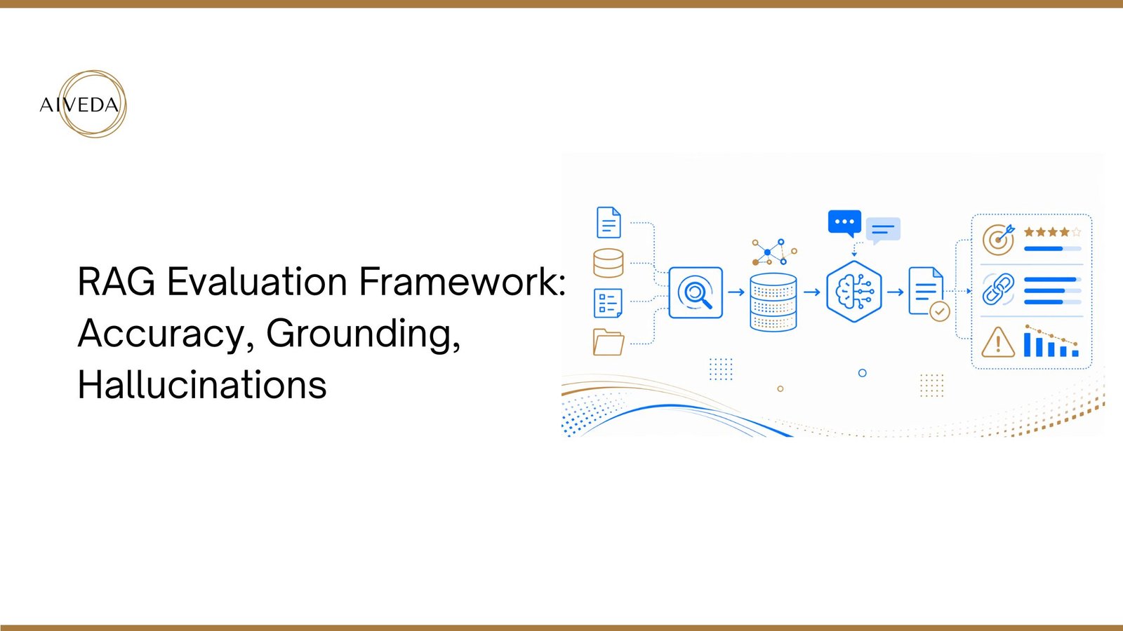 RAG Evaluation Framework: Accuracy, Grounding, Hallucinations - AIVeda
