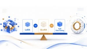 LoRA vs QLoRA vs Full Fine-Tuning