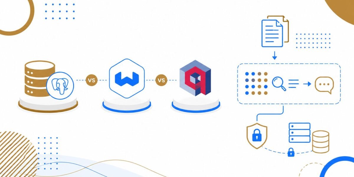 Private RAG Architecture Patterns