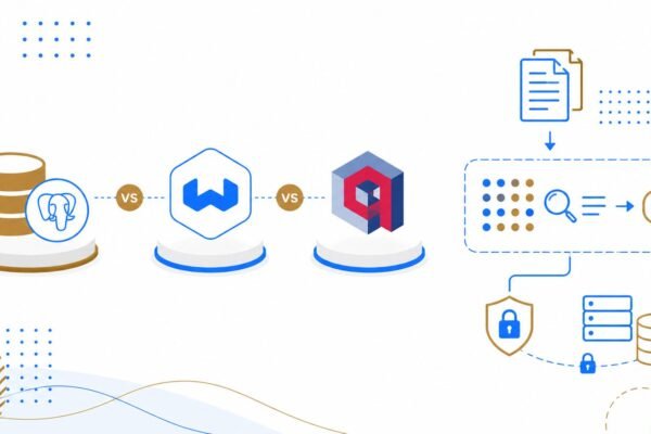 Private RAG Architecture Patterns