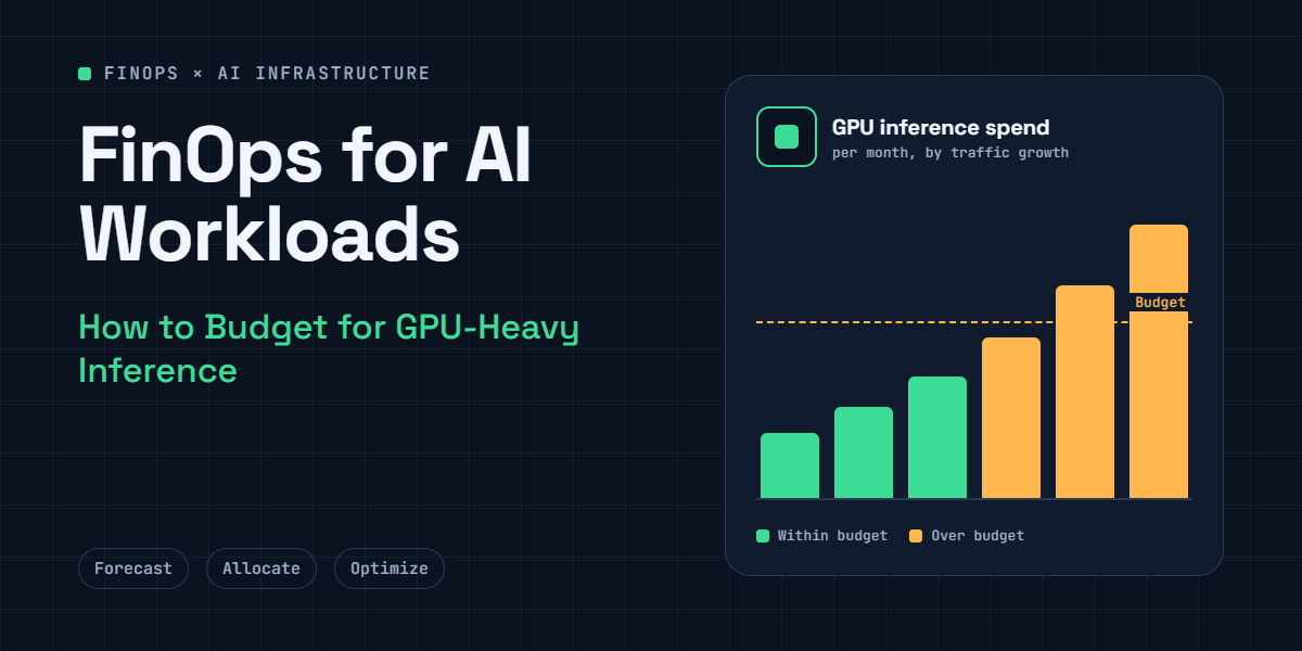 FinOps for AI