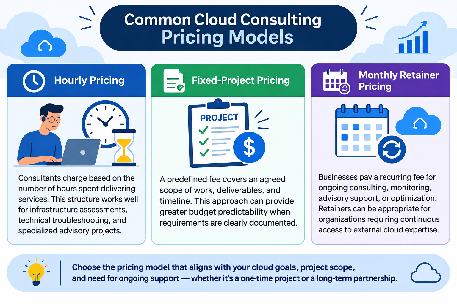 cloud consulting services